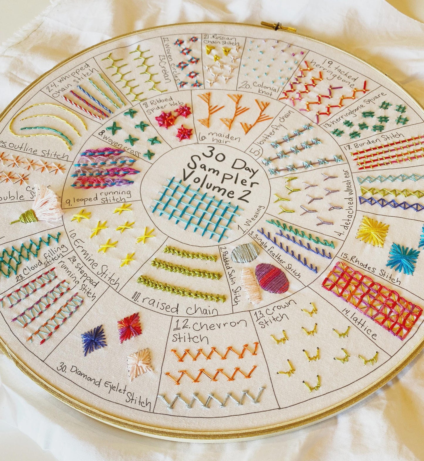 Round 30 Day Sampler Embroidery Class Volume 2
