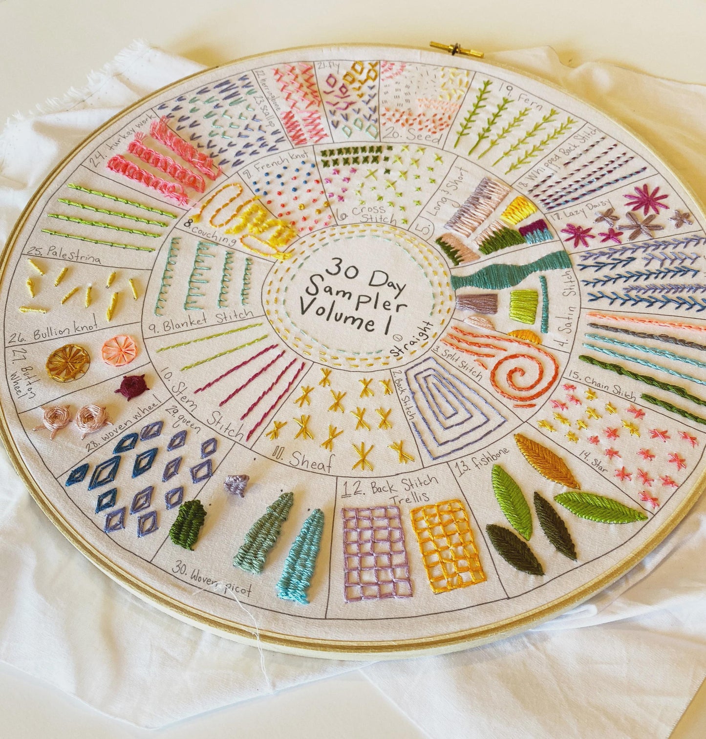 Round 30 Day Sampler Embroidery Class Volume 1