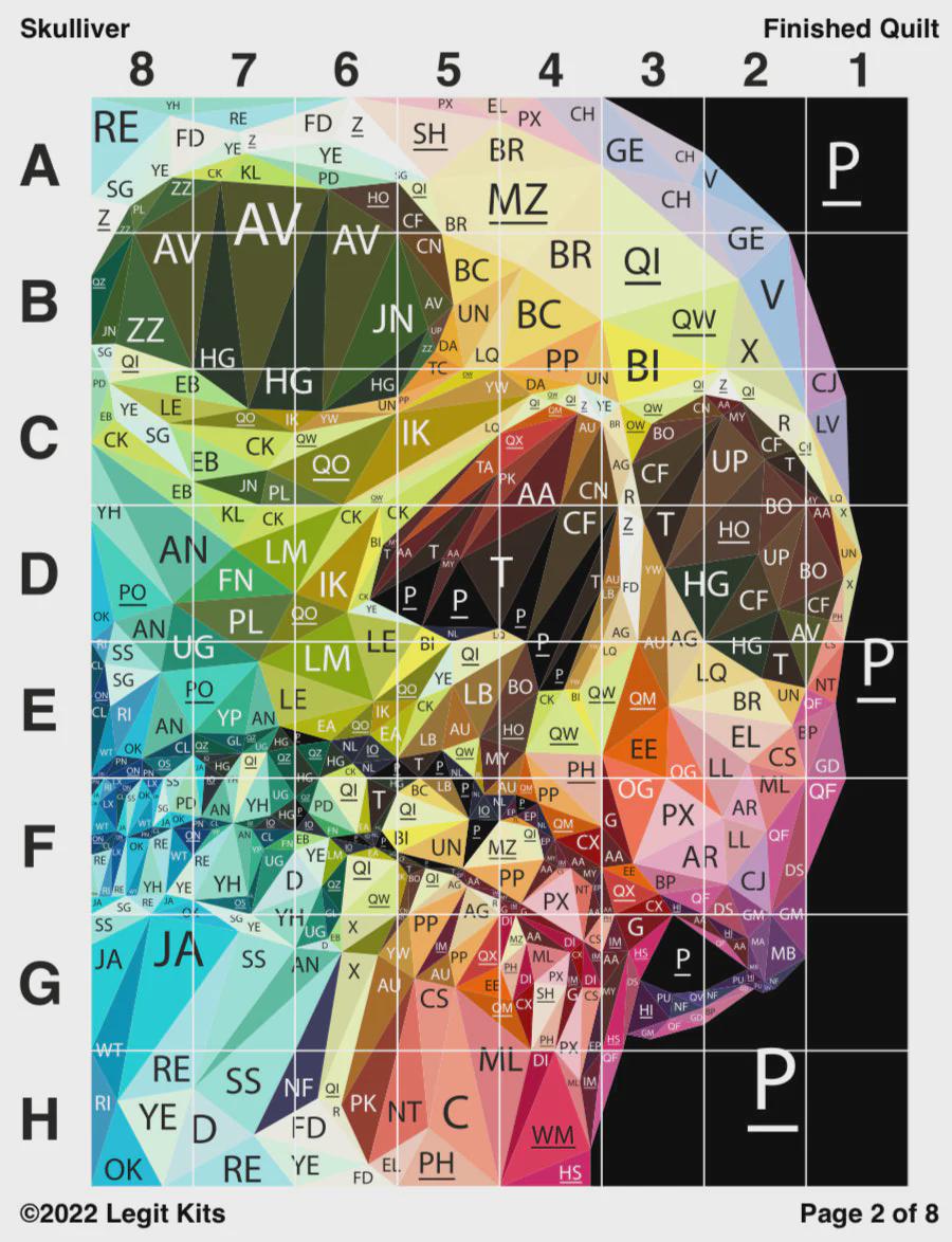 Skulliver Pattern