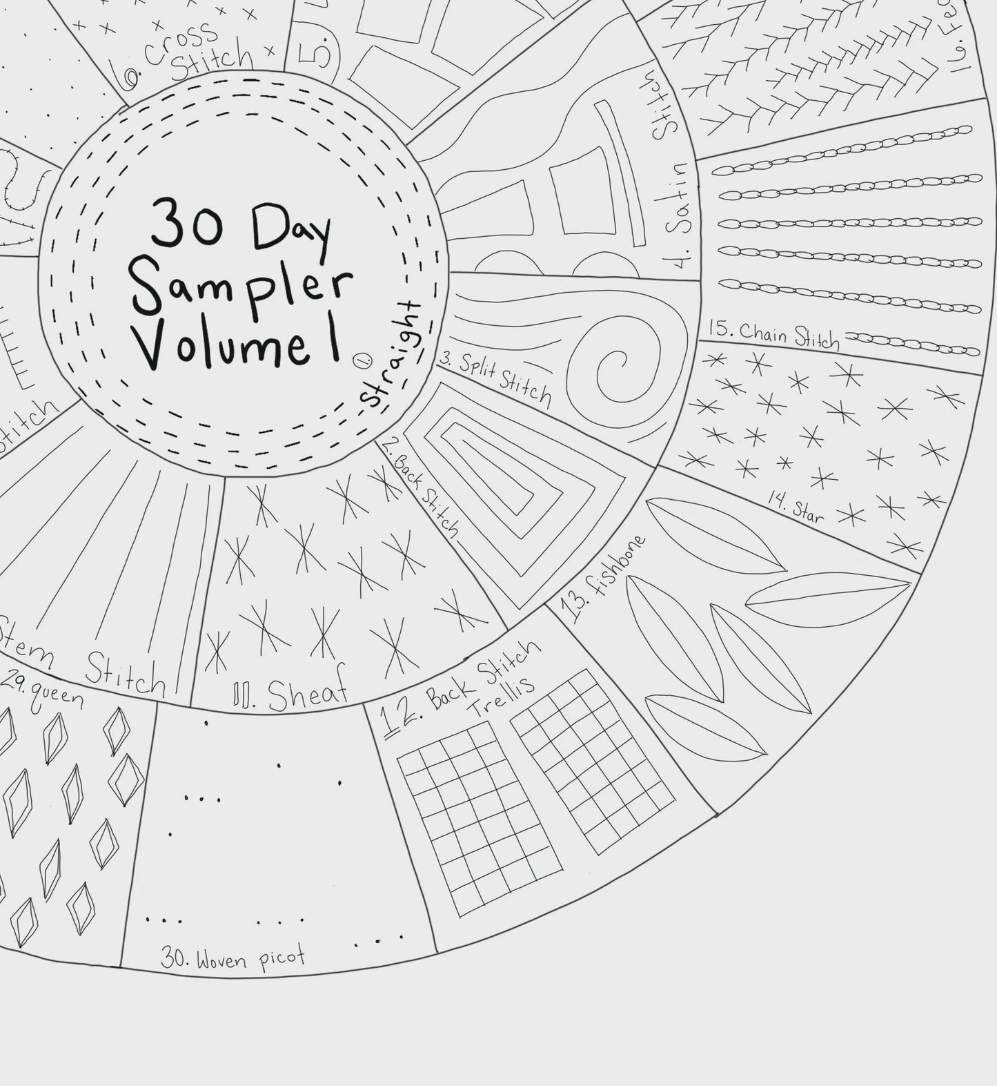 Round 30 Day Sampler Embroidery Class Volume 1