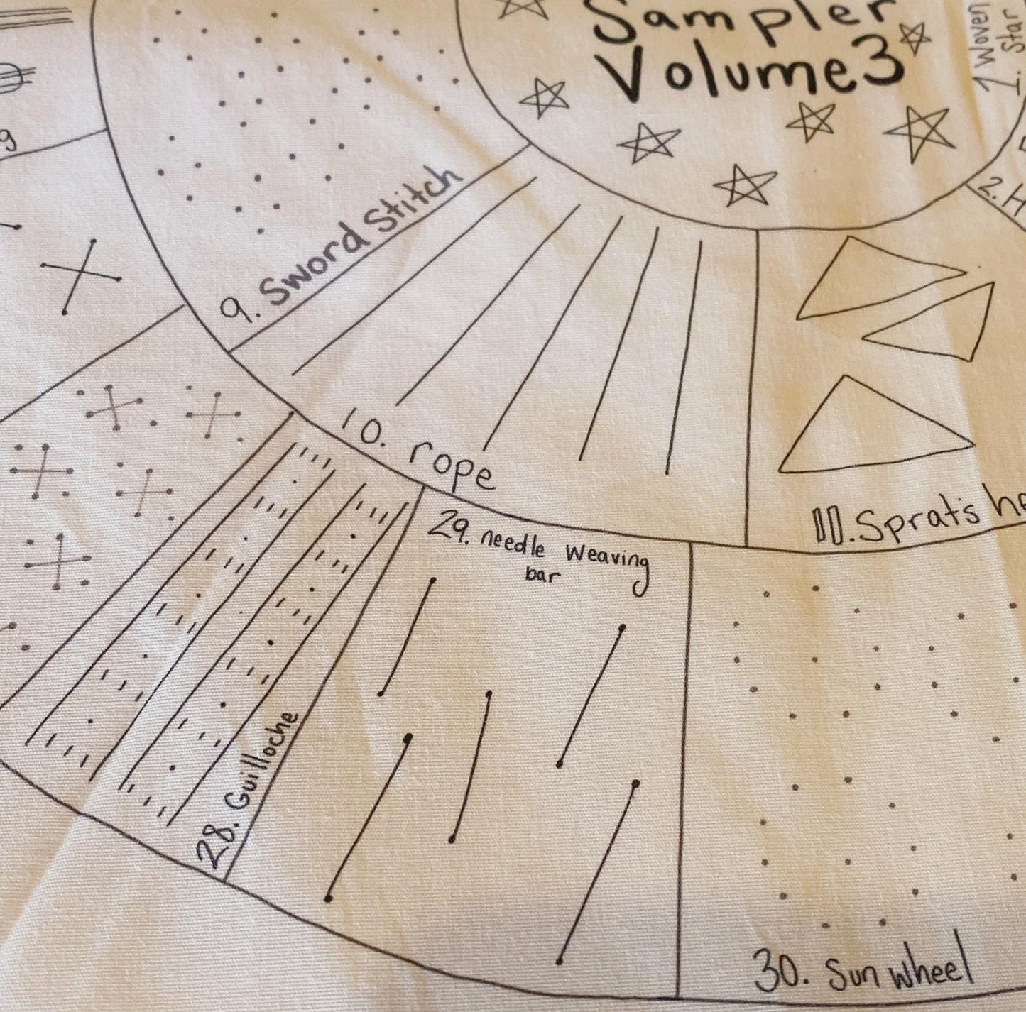 Round 30 Day Sampler Embroidery Class Volume 3