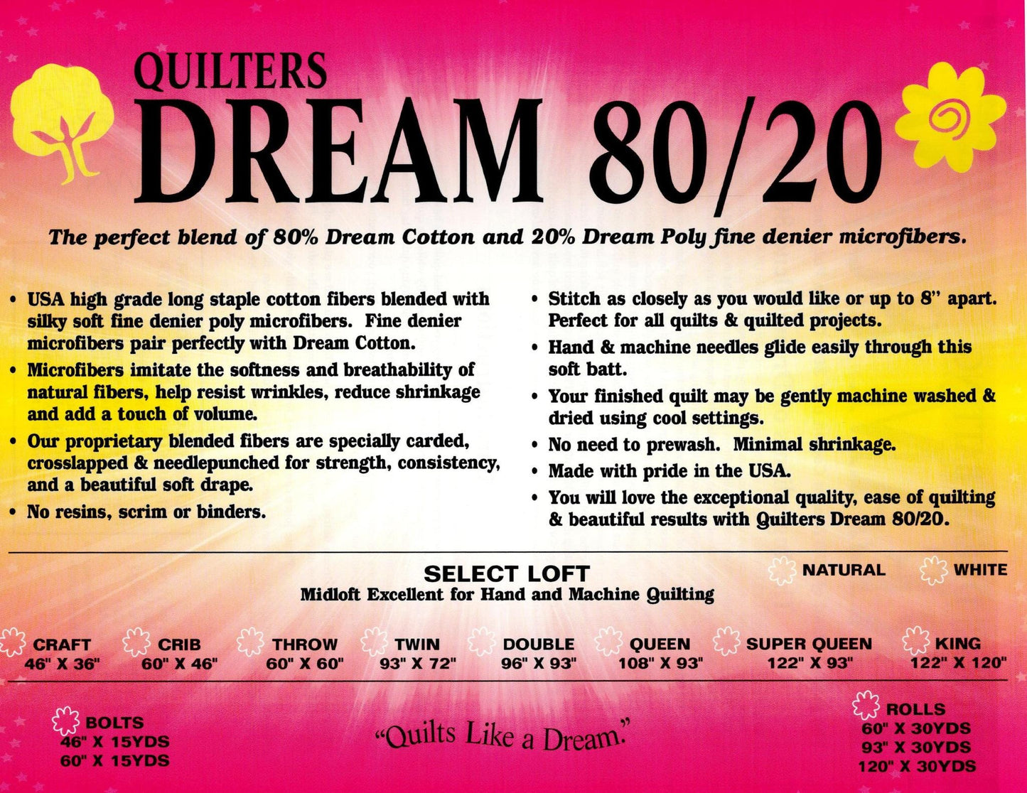Quilters Dream 80/20 Select Batting - Queen