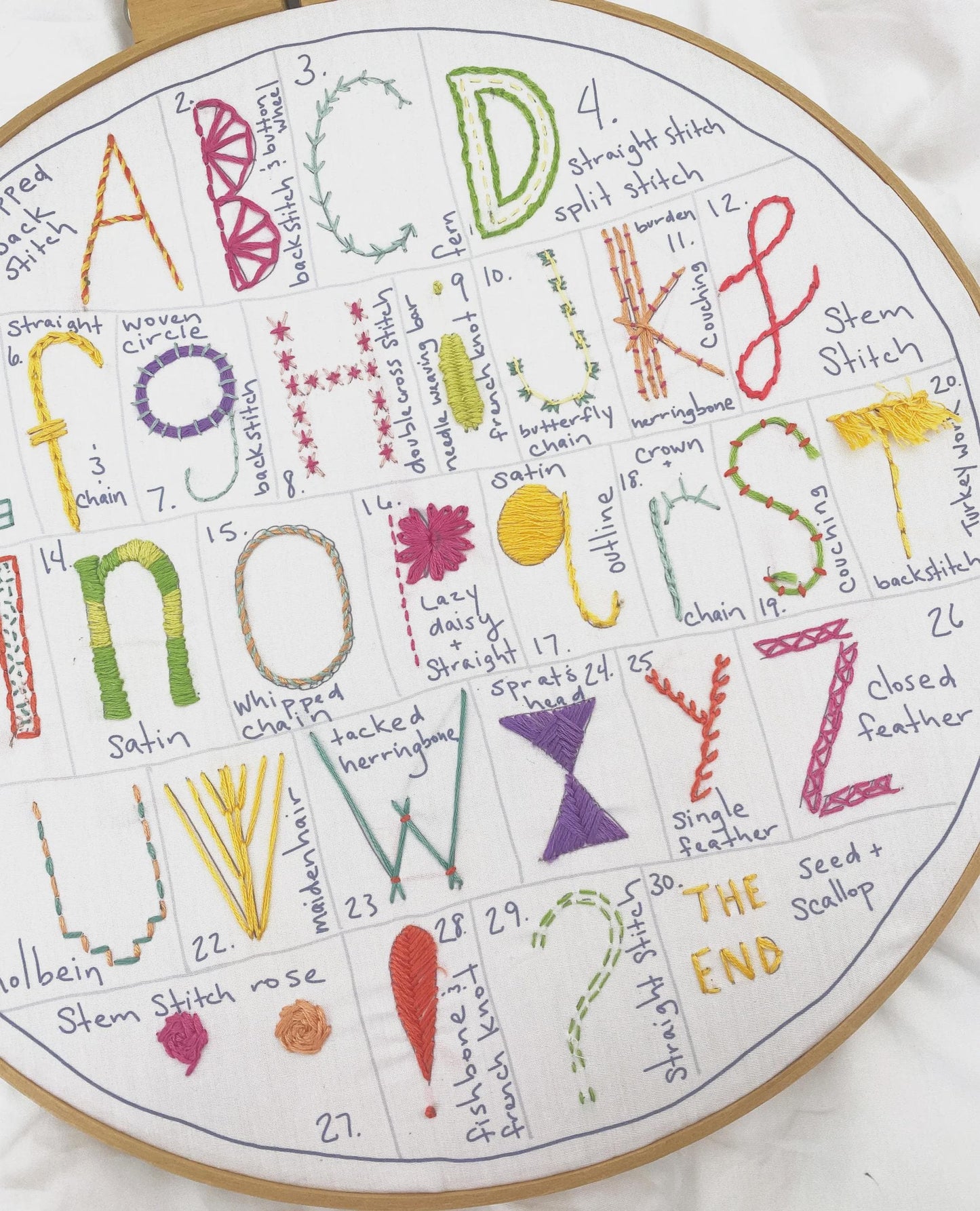 30 Day Sampler Letters of the Alphabet - Round