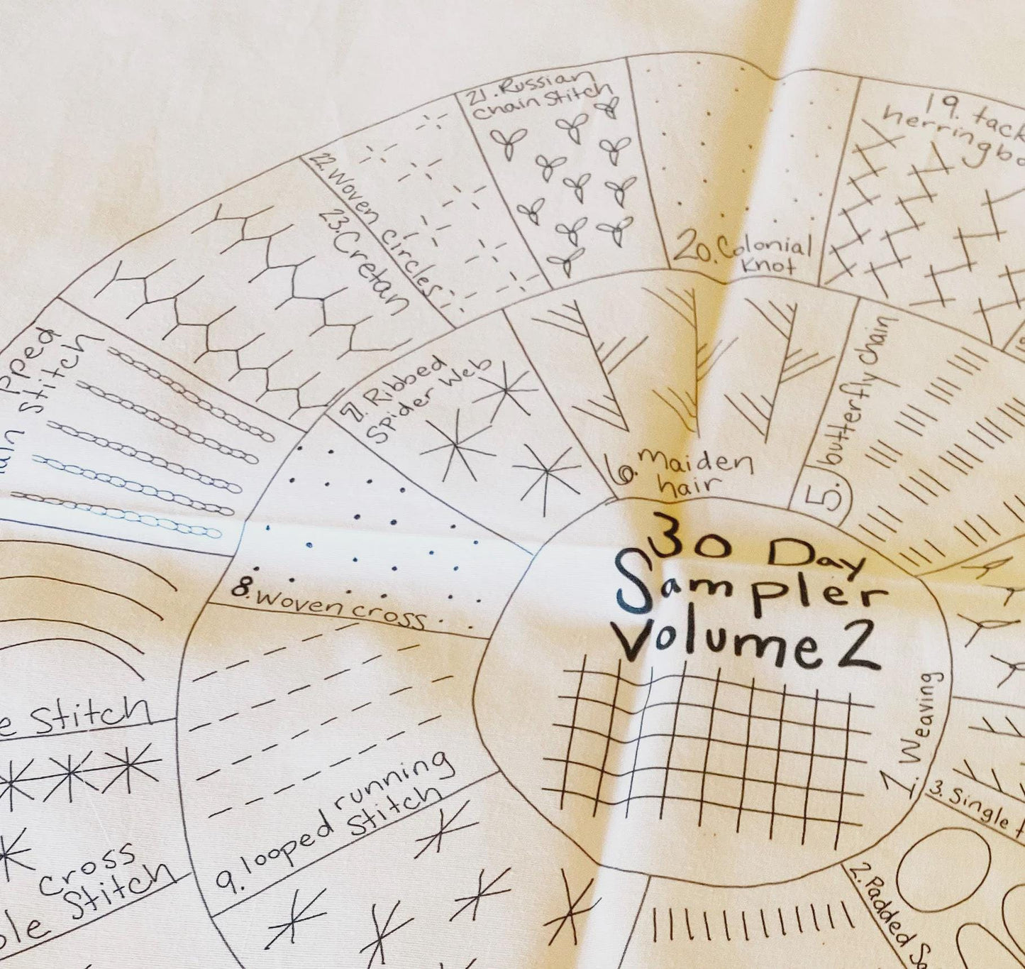 Round 30 Day Sampler Embroidery Class Volume 2